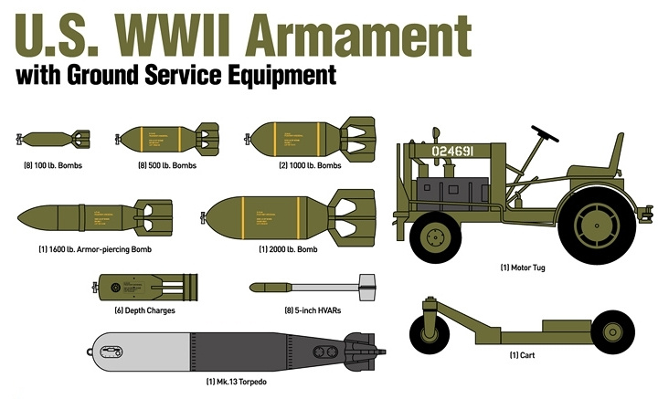 US WWII ARMAMENT SET 1/48